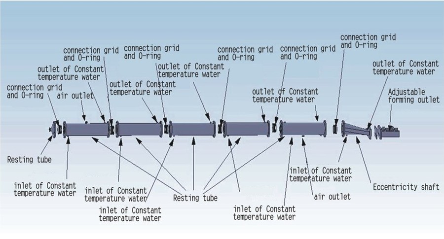 Resting Tube (B unit)